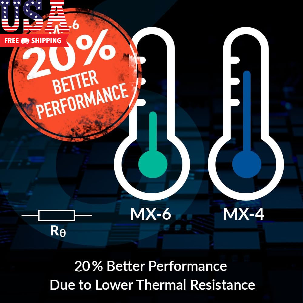 MX-6 (8 G) - Ultimate Performance Thermal Paste for CPU, Consoles, Graphics Card