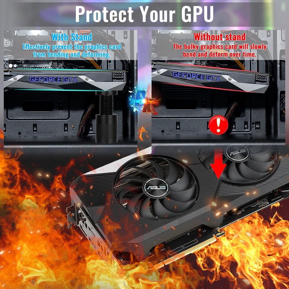 Graphics Card GPU Support Bracket Anti Sag GPU HolderHeavy-Duty GPU Graphics ...
