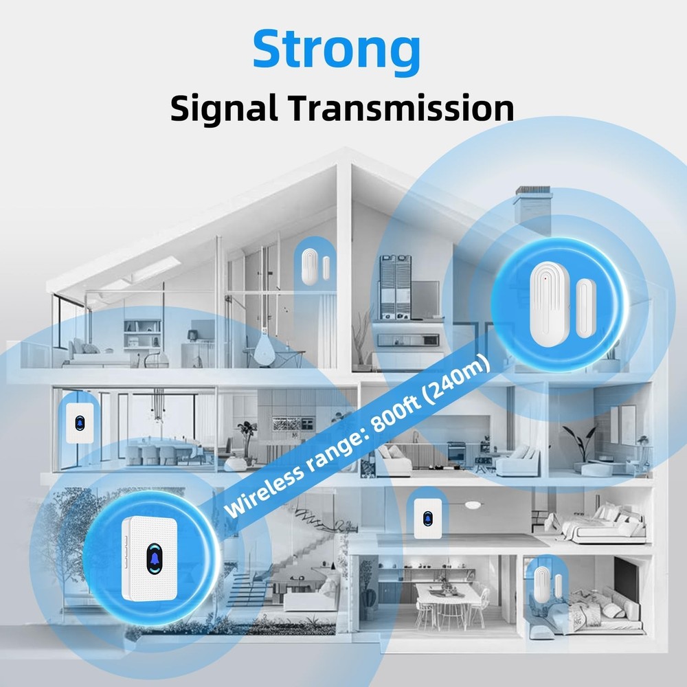 Daytech Wireless Door Chime System - 800ft Long Range, 20 Melodies, 5 Adjusta...