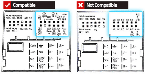 VW Golf Mk6 USB adapter interface CTAVGUSB009 AUX SD input MP3 jack 2005 onwards