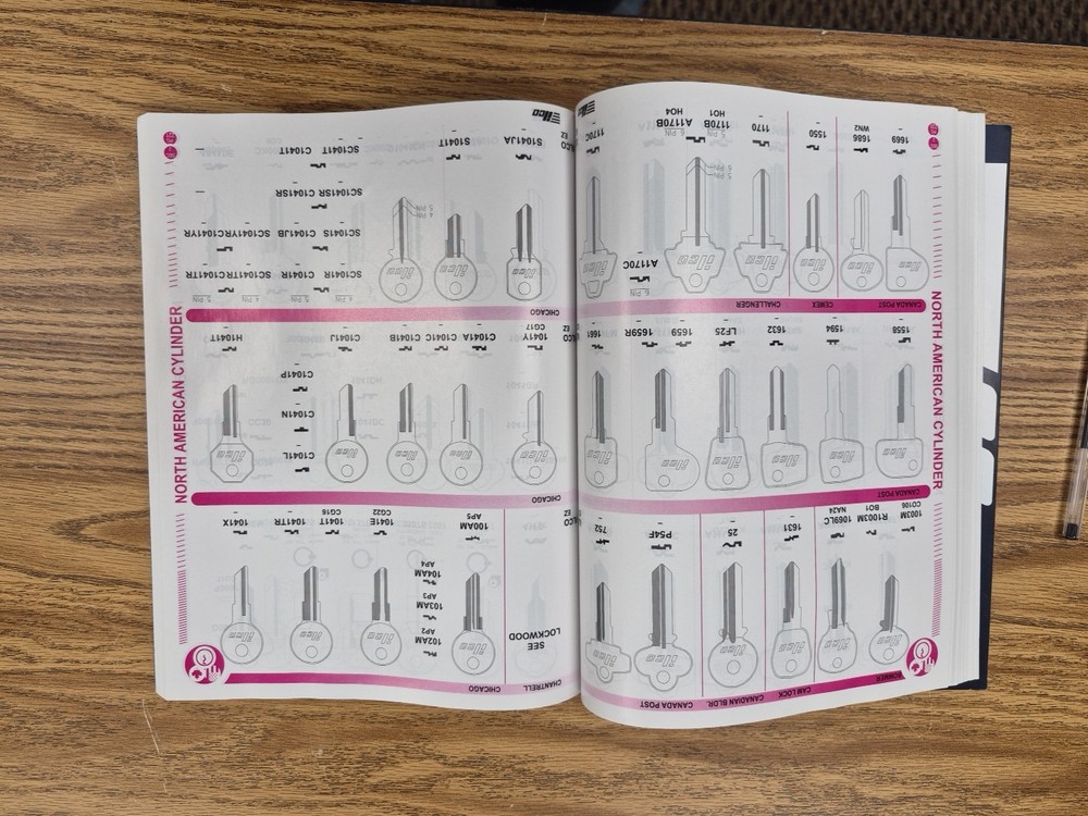 ILco Key Blank Directory 2022 13th Edition NEW