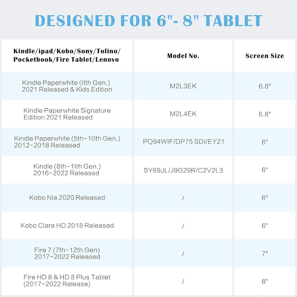 Hand Strap Grip Holder for Fire Tablet eReader