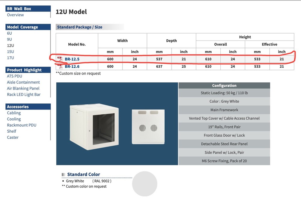 12U Network Server Wall Mount Rack Austin Hughes