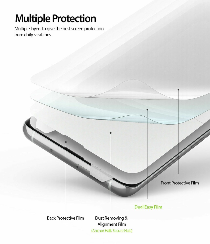 For Samsung Galaxy Note 8 Note 9 Note 10 20 Hydrogel Full Cover Screen Protector