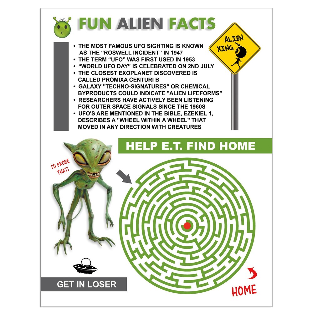 Alien Abduction Kit Fake Prank Mail Sent Anonymously!