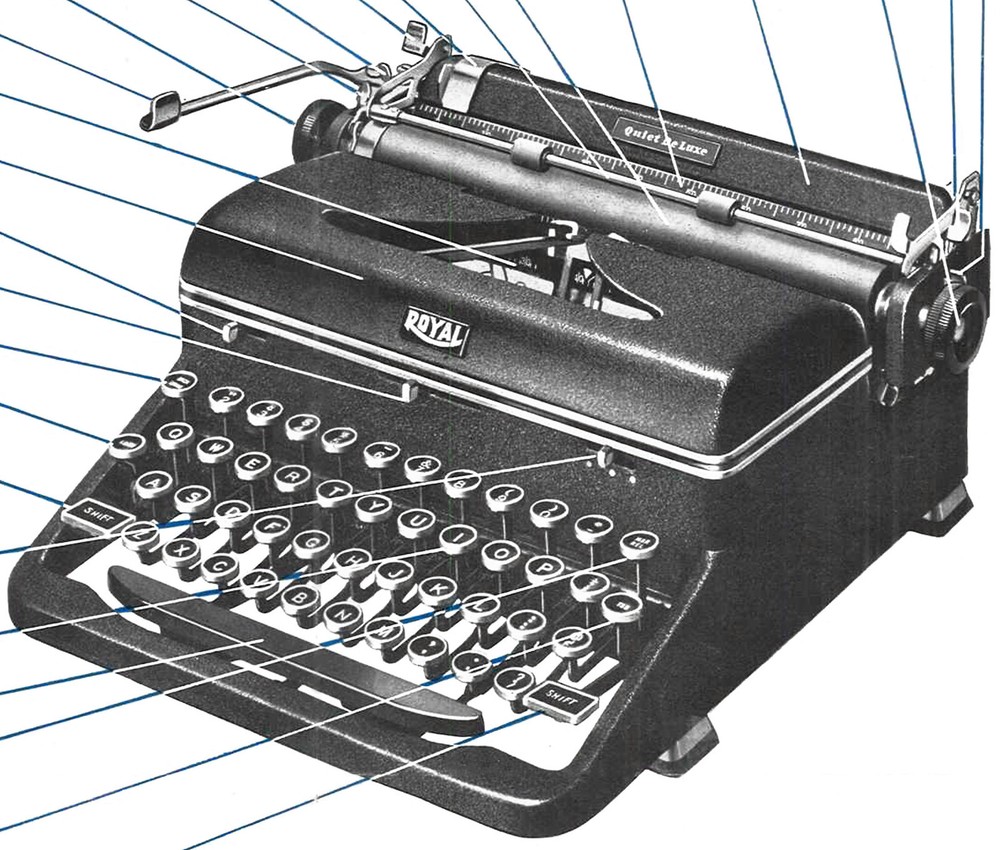Royal Quiet Deluxe 40s Typewriter User Owners Manuals & Chart Complete Documents