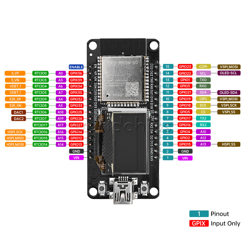 0.96" ESP32 ESP-WROOM-32D WIFI Bluetooth Development Board OLED CH340C Module