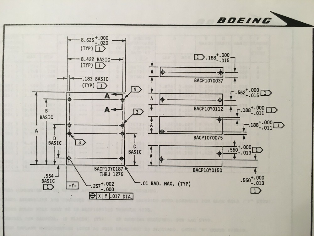 Boeing Standard Cutout Patterns & Placards Manual