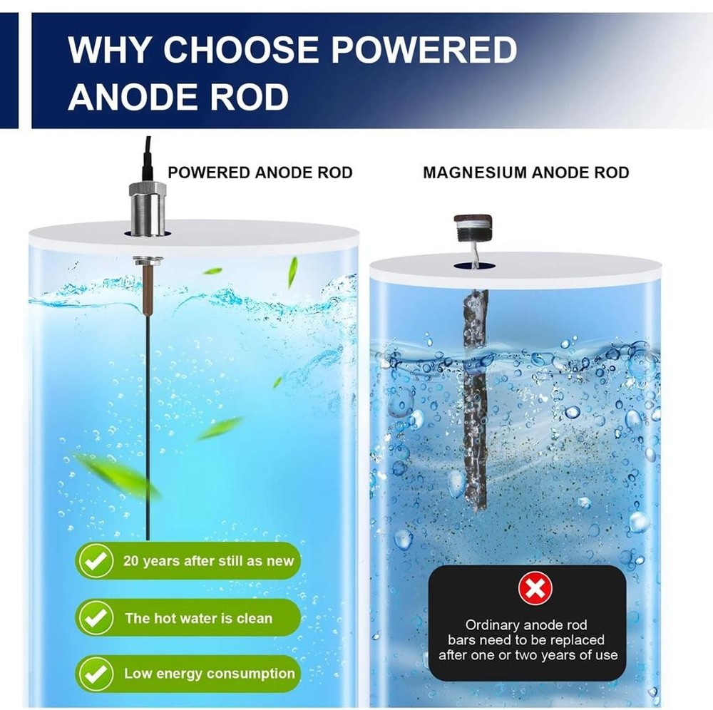 Powered Anode Rod for All RV / Home Water Heater - Stops Rotten Egg Smell