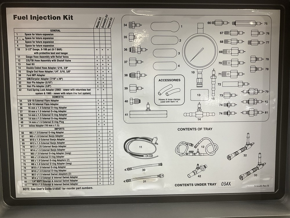 OTC Tools 6550 Master Fuel Injection Kit