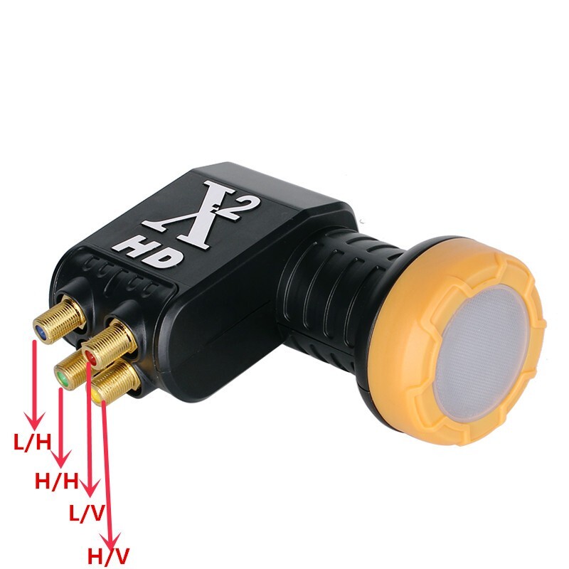 Ku Band Quattro LNB