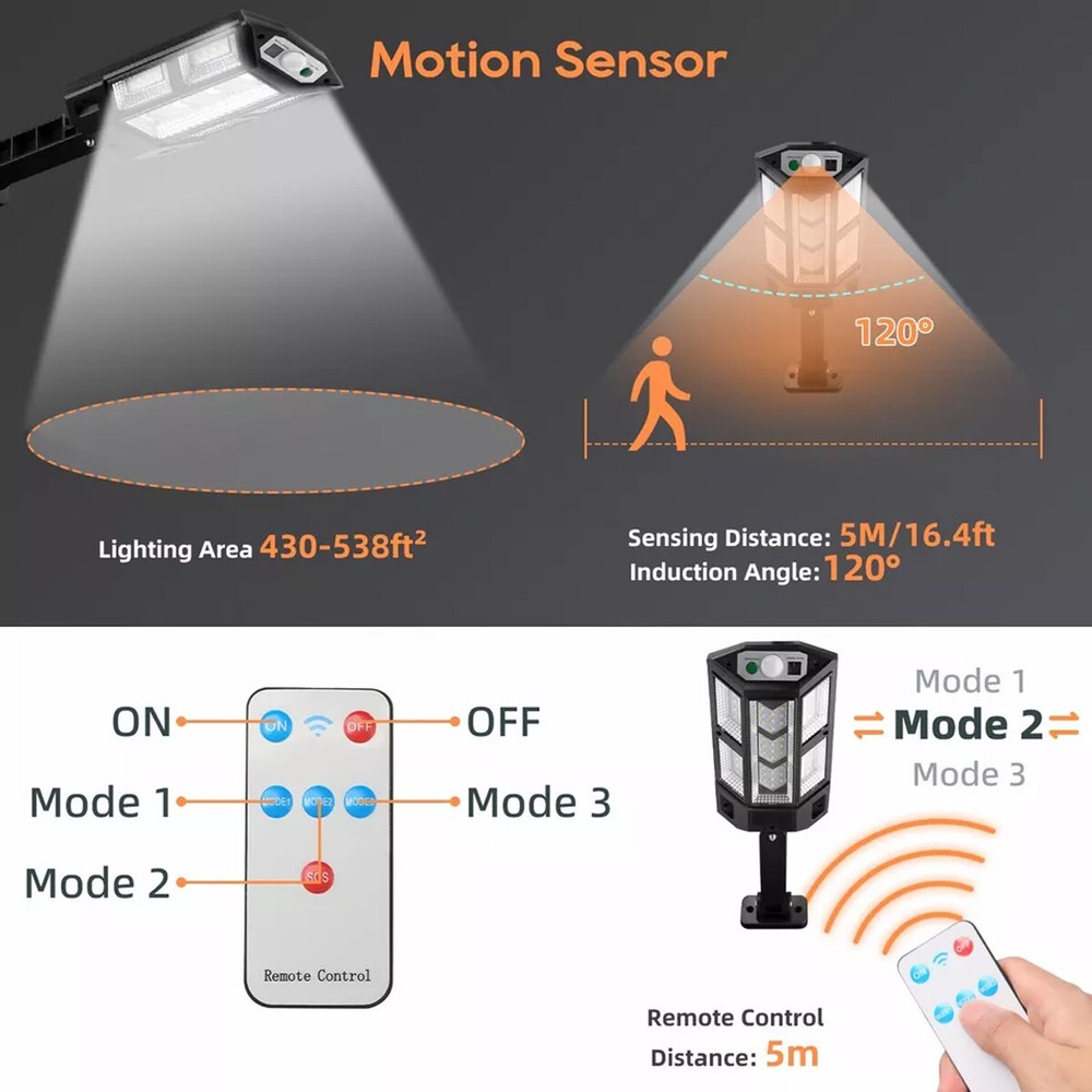 LED Solar Powered Night Safety Street Light With Motion Sensor & Remote Control