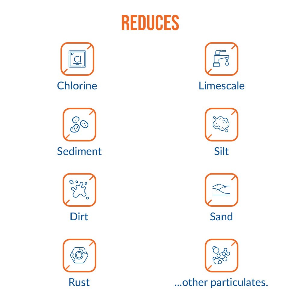 Filters Fast P-12 FF Compatible Replacement for Rainsoft Hydrefiner P-12 Filter