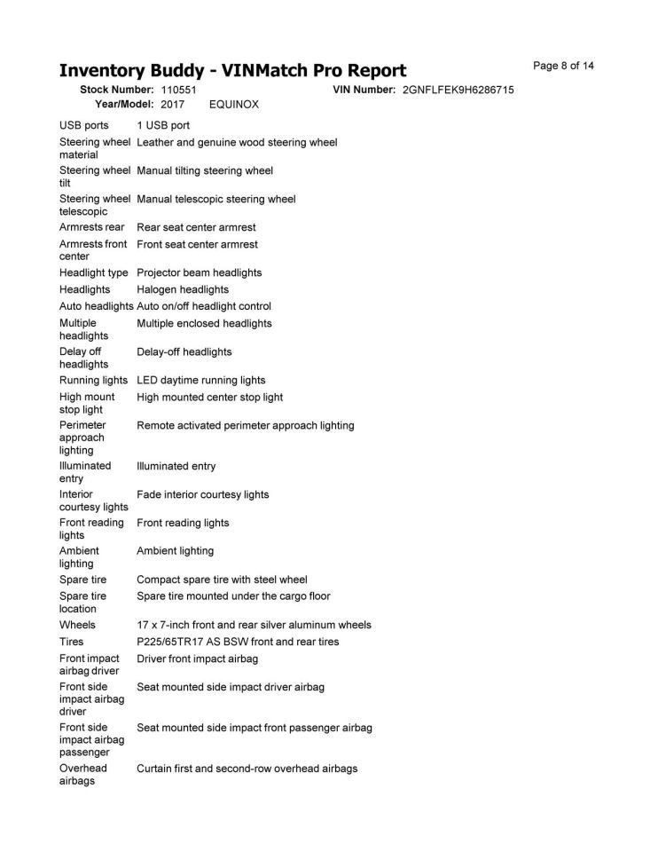 Dash Panel Fits 10-17 EQUINOX 10323390