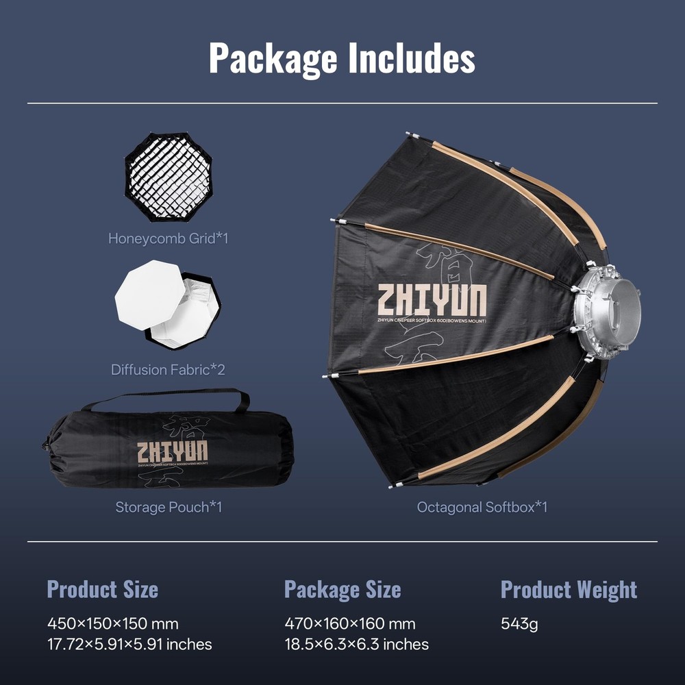 CINPEER 60D Bowens Mount Octagonal Softbox Quick Release with Honeycomb Grid ...