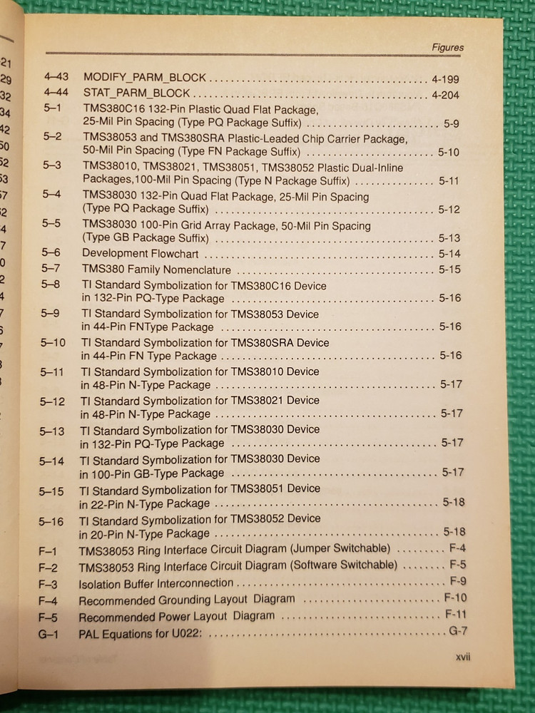 Texas Instrument TMS380 Second-Generation Token Ring, User's Guide - 1990