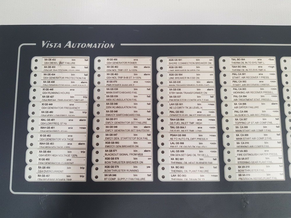 Stein Sohn A205.3 Sub Dad Acquisition Display Panel