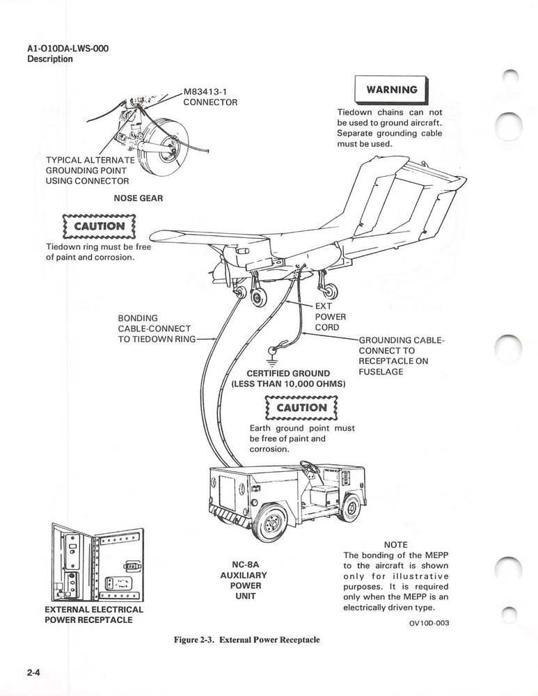 OV-10D 1992 Airborne Weapons/Stores Loading Manual Flight Manual - CD