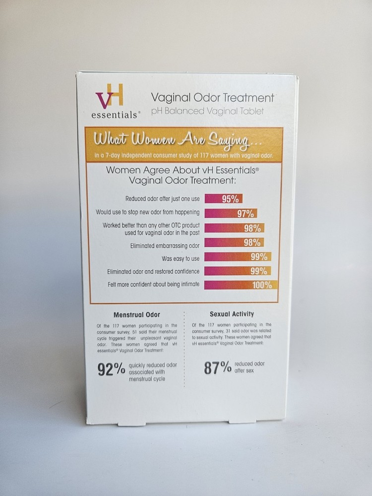 Vh Essentials Ph Balanced Vaginal Odor Suppositories 6 Tablets With Applicator
