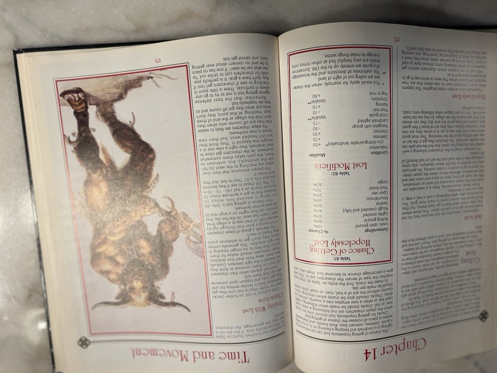 Dungeons and Dragons Second Edition Dungeon Master Guide 2nd Edition