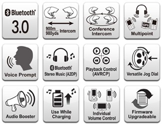 Sena SMH10 Bluetooth Intercom - Dual