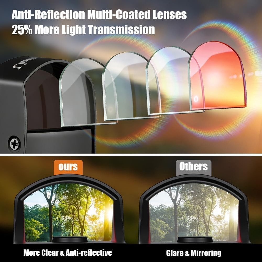 3 MOA Sight Mini Red Dot Scope Sight Reflex Mount Collimator Universal Hunting