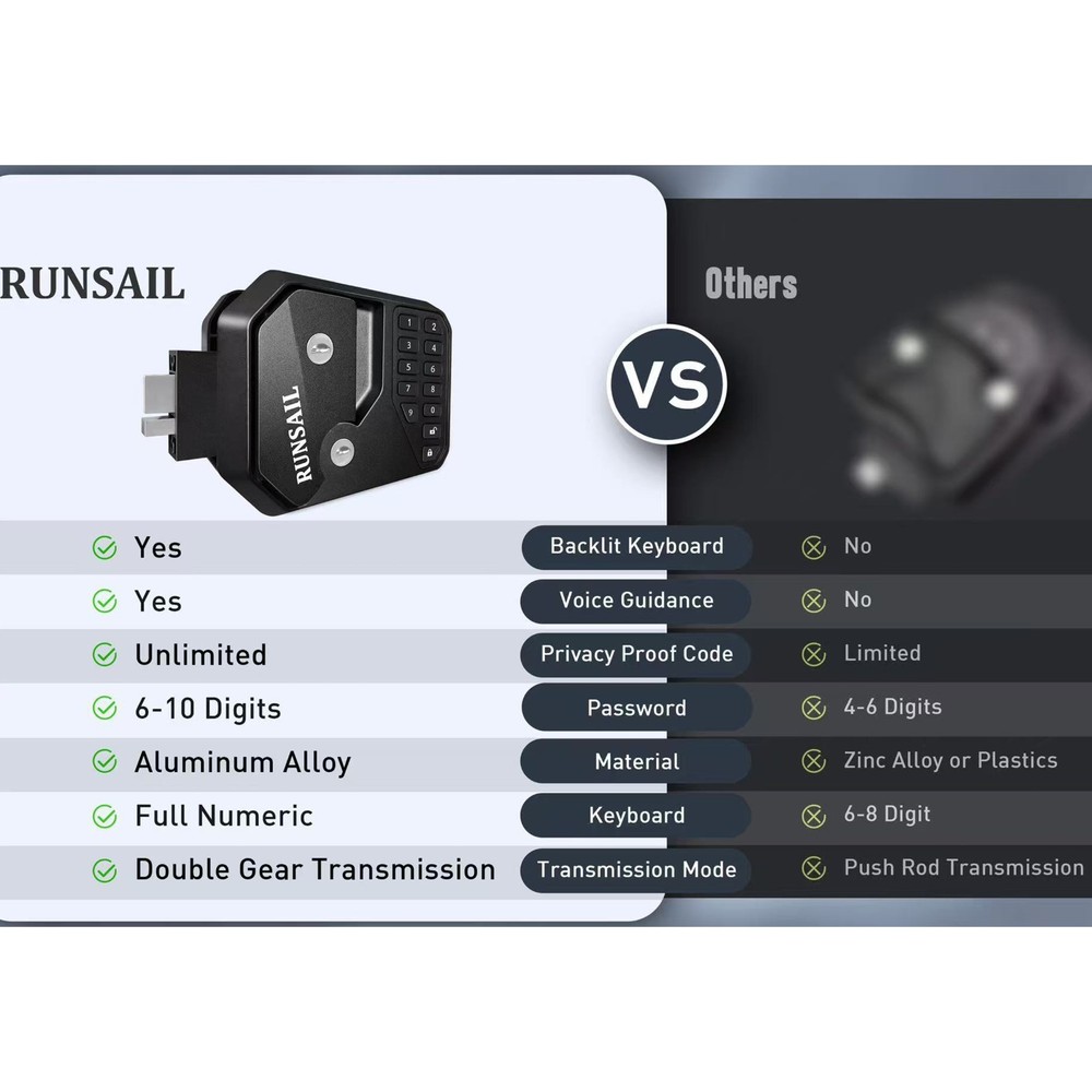 RUNSAIL RV Door Lock Keyless Entry with Password &Remote,Full Metal Construction