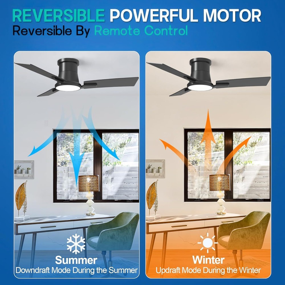 42-inch low profile ceiling fan with light andremote control,recessed,reversible