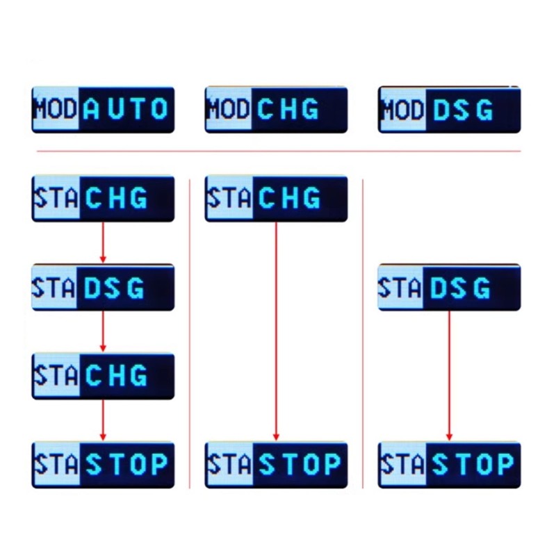 Precise 18650 Battery Capacity Tester Module With LCD Display