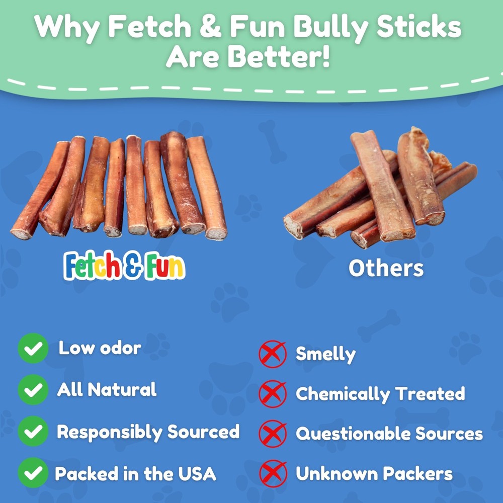 Fetch & Fun BULLYSTICKS - 6 Inch Bully Sticks (Thick - 16 Count) Bully Sticks...