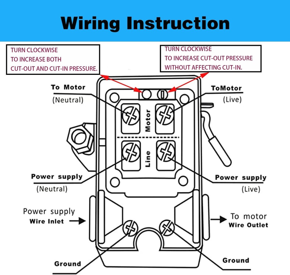 Craftsman Sears Air Compressor Pressure Switch W/ Unloader Replacement New