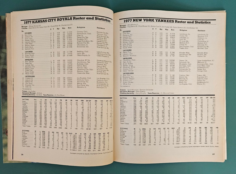 1977 MLB World Series Program - NY Yankees/LA Dodgers -