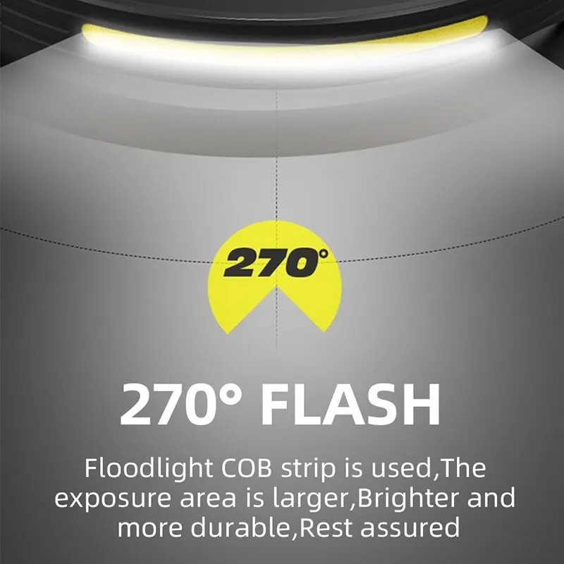 LED Headlamp USB Rechargeable Headlight Flashlight for Camping Running