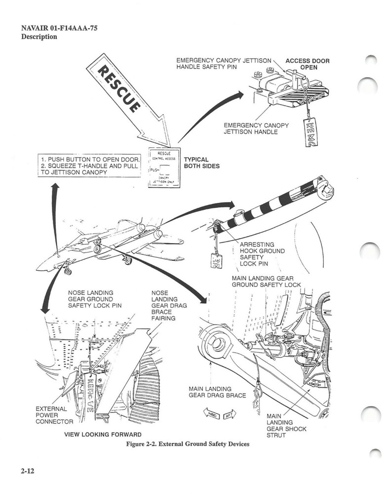 F-14A/B/D Tomcat 1999 Weapons/Stores Loading Manual Flight Manual - CD