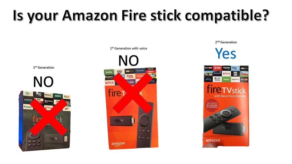 Amazon Fire Stick ETHERNET ADAPTER & USB OTG cable REDUCE BUFFERING - TV xStream