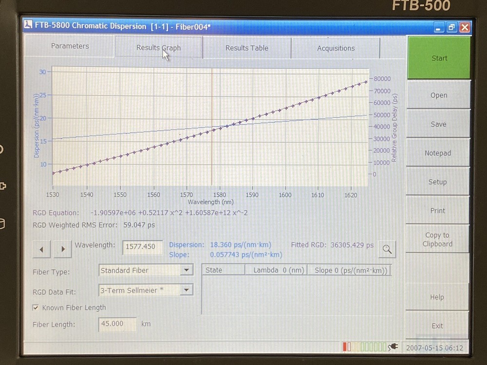 EXFO FTB-500 w/ FTB-5800 and source