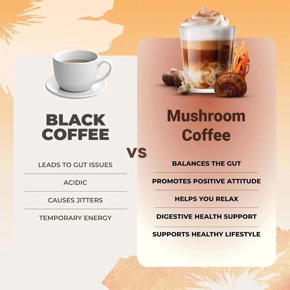 3 PACK Mushroom Coffee 100% Authentic FREE SHIPPING