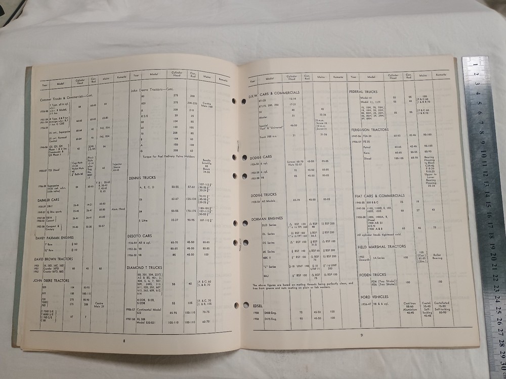 1959 W&B Warren & Brown Tension Wrenches Application Data &Technical Information