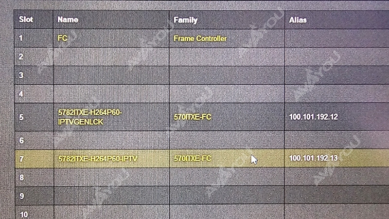 Evertz 5782ITXE-H264P60-IPTV IPTV Encoder Decoder Platform +3RU for 570FR
