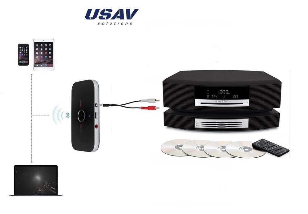 OEM Bluetooth Adapter for Bose Wave Music System with Multi CD Changer