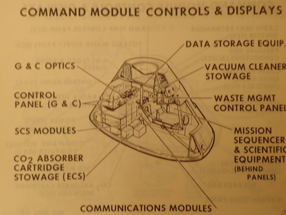 Apollo Training - Apollo Spacecraft & Systems Familiarization - APC-118