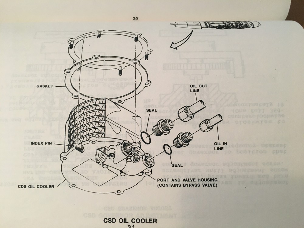 McDonnell Douglas MD-80 Electrical System Troubleshooting Manual