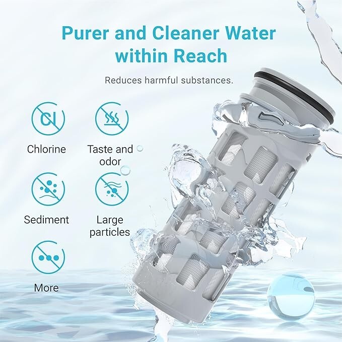 Replacement for Brita® Stream Pitcher Water Filter, Brita® OB05 Filter Pitchers