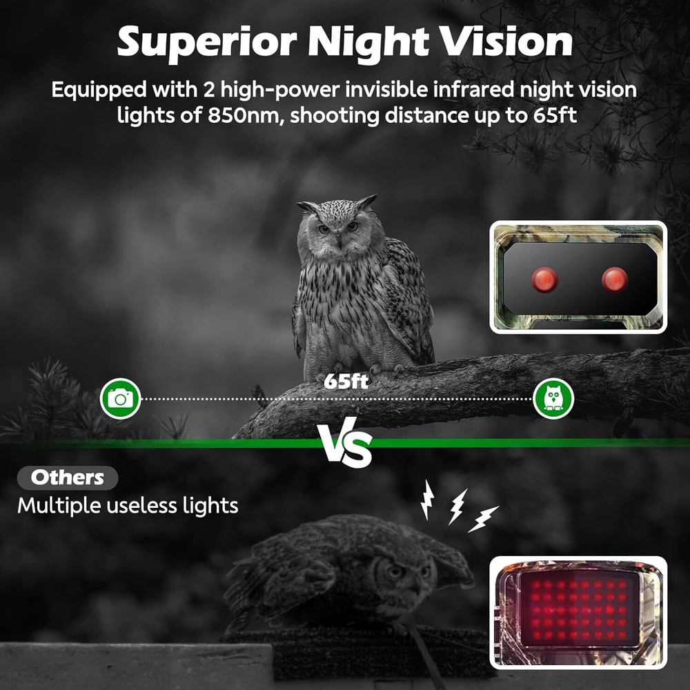 4G LTE Cellular Trail Camera + 64Gb SD Hunting Game Security Camera 0.1s Trigger