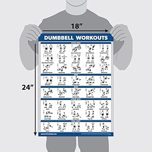 QuickFit 2 Pack Dumbbell Workout Exercise Poster 18 x 24, with Plastic Frame