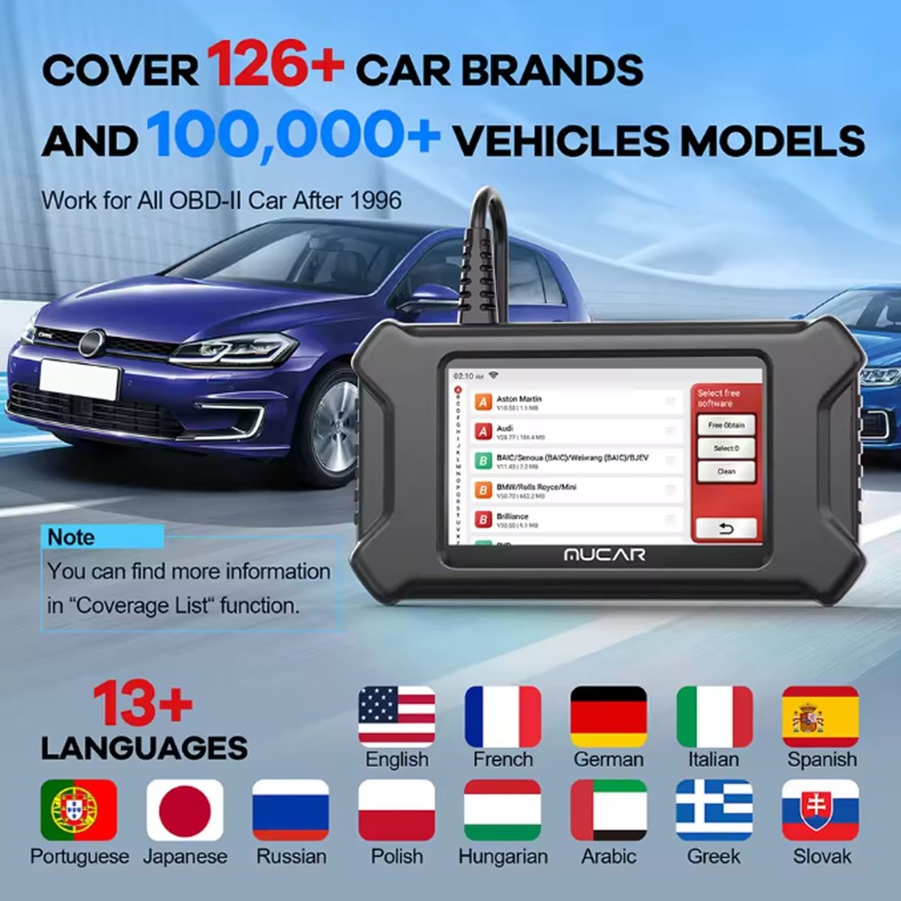 USED MUCAR CS90 ECM Systems Auto Diagnostics Scanner Code Read+28 Reset LifeFree