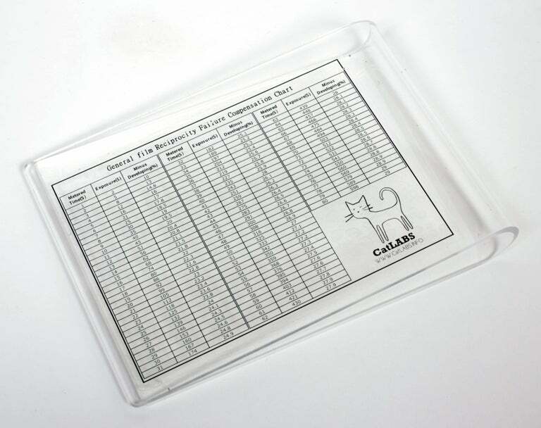 CatLABS Universal 4X5 Ground Glass Protector