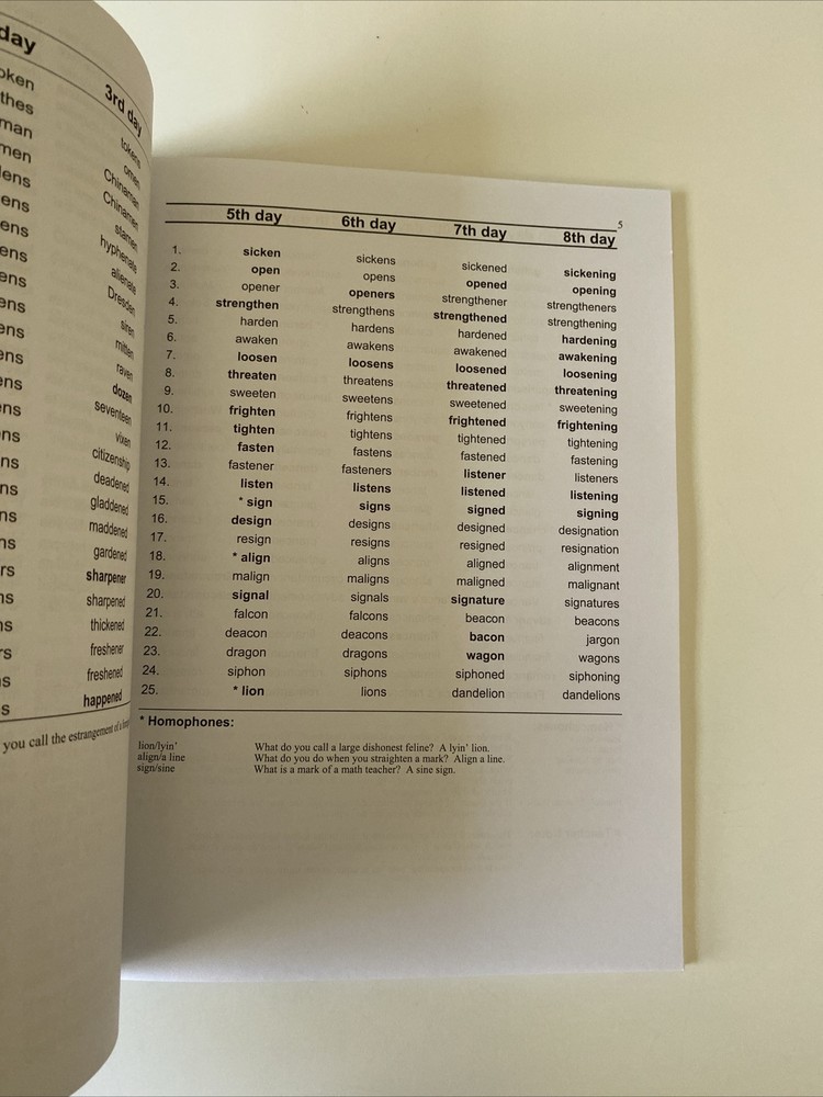 Sequential Spelling 5, Wave 3 Learning, Spelling Book