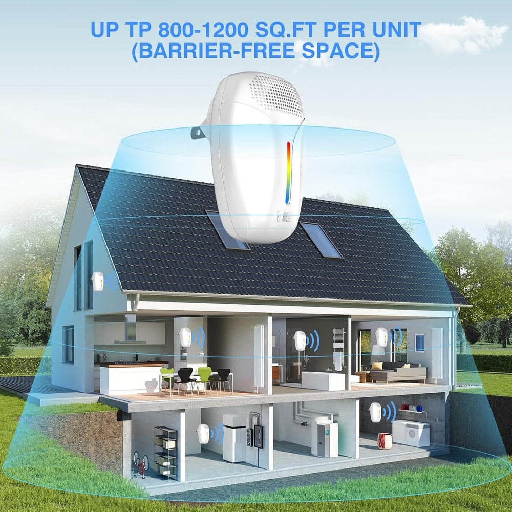 Roach & Rodent Ultrasonic Repeller