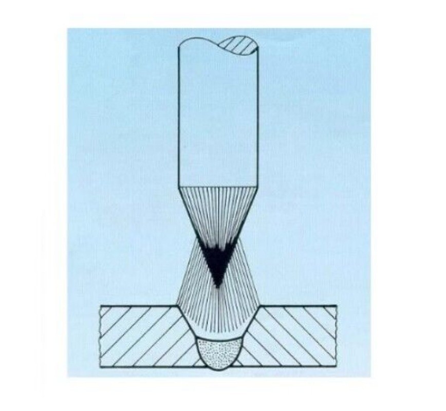 Automatic Tungsten Rod Grinding Machine Automatic Grinding Longitudinal Grinding